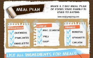 Food storage plan for 3 months infographic slider clip