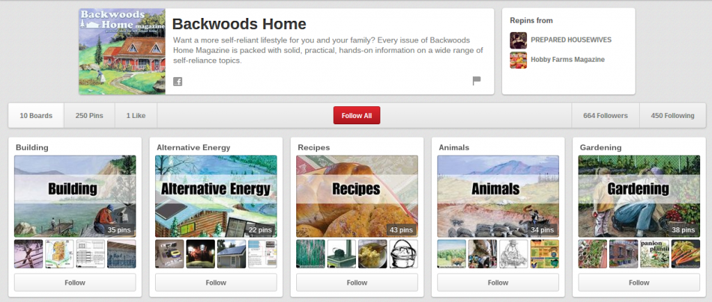 Backwoods Home on Pinterest