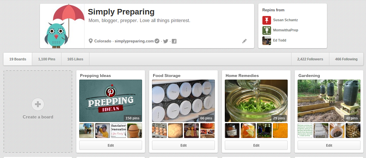 Top Prepper on Pinterest