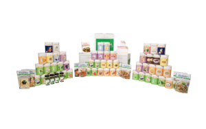 Quickly Build Your Home Store With The Smart Start 200 and the Thrive Montly Q Program