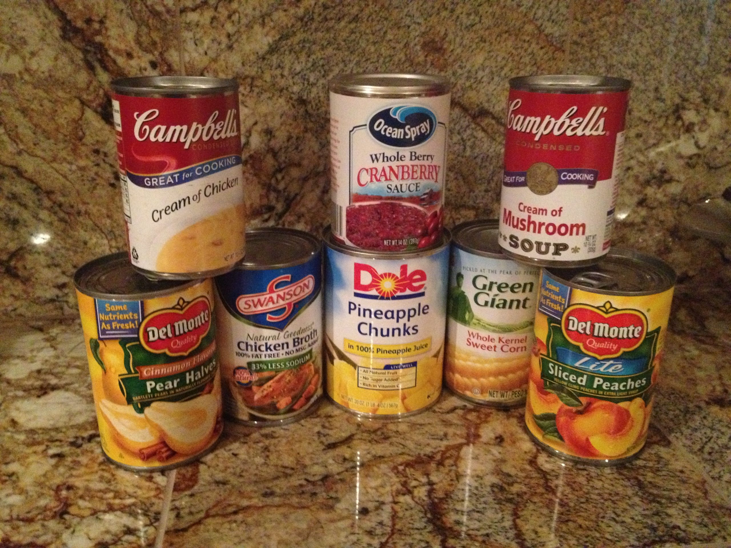 Ideas for canned goods prepping at Thanksgiving